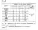 Fig. 09 - Slot Machine Offering Special Award And Control Method Thereof