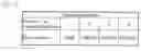 Fig. 16 - Slot Machine Offering Special Award And Control Method Thereof