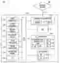 Fig. 01 - Sharing wagering game machine resources