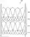 Fig. 01 - System and method for providing a lacrosse stick mesh