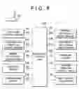 Fig. 05 - CONTROL DEVICE AND CONTROL METHOD FOR VEHICLE