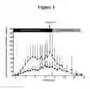 Fig. 02 - METHODS FOR TREATING DIABETES AND REDUCING BODY WEIGHT