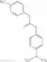 Fig. 320 - Diaryl Ureas as CB1 Antagonists
