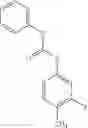 Fig. 331 - Diaryl Ureas as CB1 Antagonists