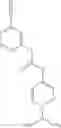 Fig. 366 - Diaryl Ureas as CB1 Antagonists