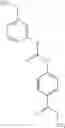 Fig. 511 - Diaryl Ureas as CB1 Antagonists