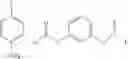 Fig. 720 - Diaryl Ureas as CB1 Antagonists
