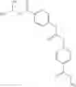 Fig. 744 - Diaryl Ureas as CB1 Antagonists