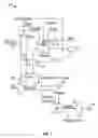 Fig. 02 - Methods and systems for reactor low product variation