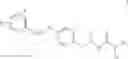 Fig. 03 - Substituted 2-aminoacetamides and the use thereof