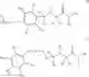 Fig. 05 - Substituted 2-aminoacetamides and the use thereof