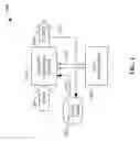 Fig. 02 - Method and system for detection of tool performance degradation and mismatch