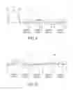Fig. 07 - Technique for determining performance characteristics of electronic devices and systems