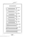 Fig. 03 - SYSTEM AND METHOD FOR GENERATING A MODEL OF AN IMAGE MEASURING MACHINE