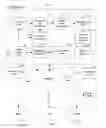 Fig. 02 - System and method for detecting human judgment drift and variation control