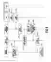 Fig. 07 - Search system of communications device