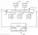 Fig. 01 - Method and apparatus for configuring a bus network in an asset management system