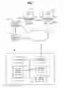 Fig. 02 - Method and apparatus for configuring a bus network in an asset management system
