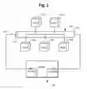 Fig. 04 - Method and apparatus for configuring a bus network in an asset management system