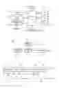 Fig. 02 - System and Method for Auditing Memory