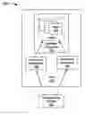 Fig. 01 - ON-DISK SOFTWARE IMAGE ENCRYPTION