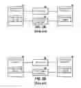 Fig. 03 - Hardware-based power management of functional blocks