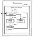 Fig. 01 - METHOD AND SYSTEM FOR LICENSE INTERACTION AND INTERACTION RECOVERY AFTER INTERRUPTION