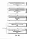 Fig. 08 - User defined wire appearance indicating communication functionality in a graphical programming environment