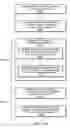 Fig. 13 - User defined wire appearance indicating communication functionality in a graphical programming environment