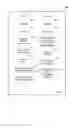 Fig. 03 - OPEN CABLE APPLICATION PLATFORM SET-TOP BOX (STB) PERSONAL PROFILES AND COMMUNICATIONS APPLICATIONS