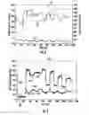Fig. 07 - EXHAUST GAS SENSING SYSTEM AND METHODS FOR SENSING CONCENTRATIONS OF EXHAUST GAS CONSTITUENTS
