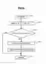 Fig. 06 - Controlling apparatus of variable capacity type fuel pump and fuel supply system