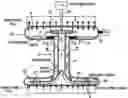 Fig. 01 - Vapor vortex heat sink