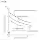 Fig. 49 - ELECTROMAGNETIC FIELD TREATMENT METHOD AND ELECTROMAGNETIC FIELD TREATMENT EQUIPMENT OF WATER