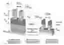 Fig. 01 - Multi-layer/multi-input/multi-output (MLMIMO) models and method for using