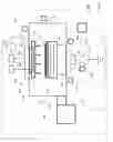 Fig. 14 - Multi-layer/multi-input/multi-output (MLMIMO) models and method for using