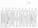 Fig. 20 - Multi-layer/multi-input/multi-output (MLMIMO) models and method for using