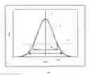 Fig. 04 - Method and apparatus for laser drilling holes with Gaussian pulses