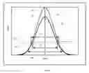Fig. 05 - Method and apparatus for laser drilling holes with Gaussian pulses