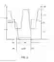 Fig. 06 - Method and Apparatus For Braking and Advancing a Welding Wire