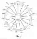 Fig. 05 - Engine inlet ice protection system with power control by zone