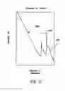 Fig. 17 - Container base having volume absorption panel