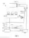 Fig. 05 - Rapid comestible fluid dispensing apparatus and method