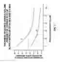 Fig. 02 - Structure for reduction of soft error rates in integrated circuits