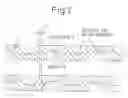 Fig. 03 - Fuel cell separator having a corrugated electrically conducting flow path