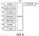 Fig. 07 - Automatic document feeder and image reading device