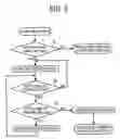 Fig. 06 - Sheet feed tray and image forming apparatus