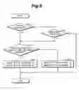 Fig. 07 - Rear wheel toe angle control device