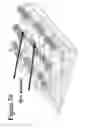 Fig. 29 - Conversion of ocean wave energy into electrical power