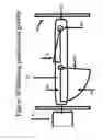 Fig. 37 - Conversion of ocean wave energy into electrical power